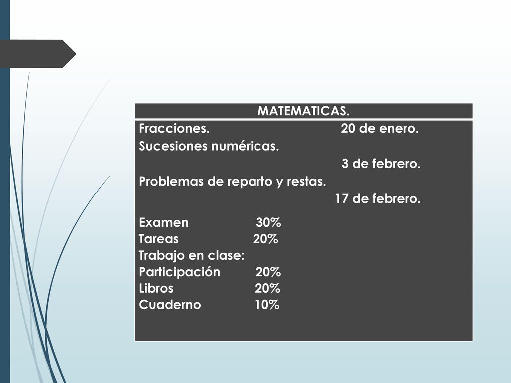 MATEMATICAS. Fracciones. 20 de enero. Sucesiones numéricas. 3 de febrero.