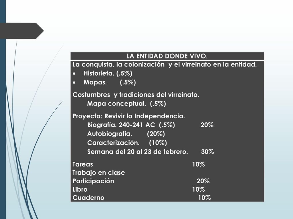 LA ENTIDAD DONDE VIVO. La conquista, la colonización y el virreinato en la entidad. Historieta. (.5%)
