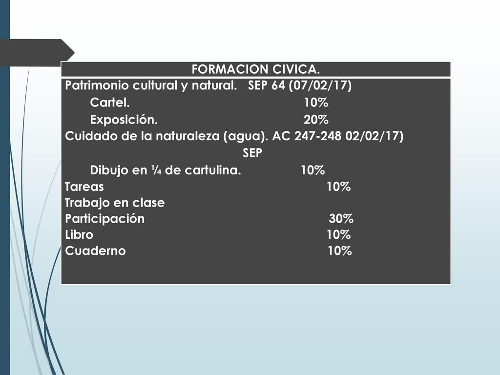 FORMACION CIVICA. Patrimonio cultural y natural. SEP 64 (07/02/17) Cartel. 10%