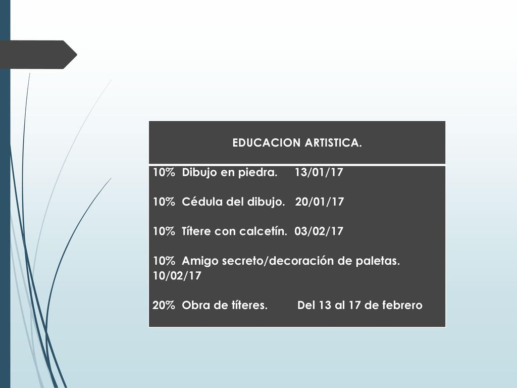 EDUCACION ARTISTICA. 10% Dibujo en piedra. 13/01/17. 10% Cédula del dibujo. 20/01/17. 10% Títere con calcetín. 03/02/17.