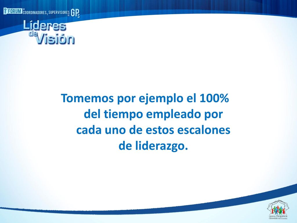 Tomemos por ejemplo el 100% del tiempo empleado por cada uno de estos escalones de liderazgo.
