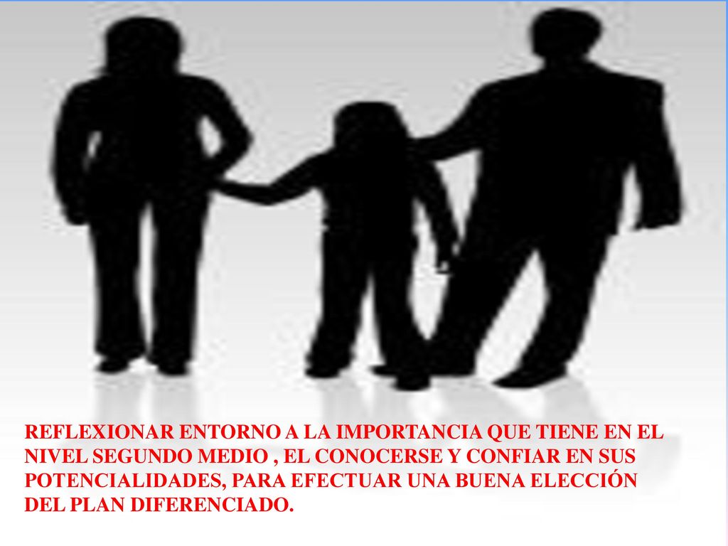 REFLEXIONAR ENTORNO A LA IMPORTANCIA QUE TIENE EN EL NIVEL SEGUNDO MEDIO , EL CONOCERSE Y CONFIAR EN SUS POTENCIALIDADES, PARA EFECTUAR UNA BUENA ELECCIÓN DEL PLAN DIFERENCIADO.