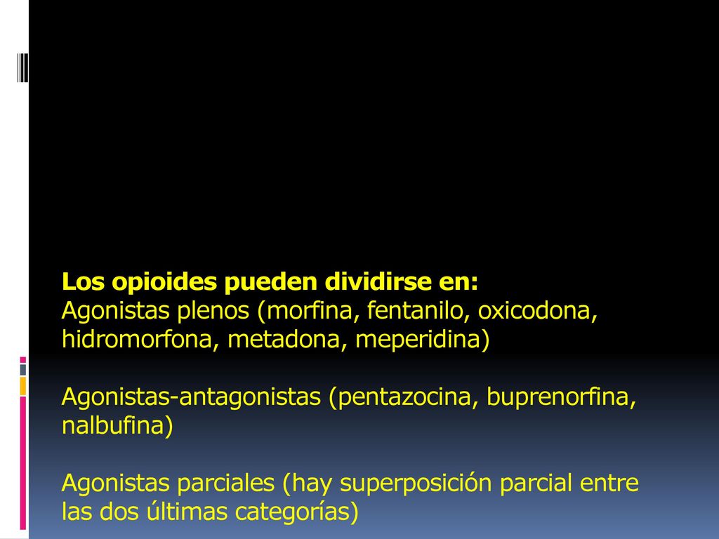 Los opioides pueden dividirse en: Agonistas plenos (morfina, fentanilo, oxicodona, hidromorfona, metadona, meperidina) Agonistas-antagonistas (pentazocina, buprenorfina, nalbufina) Agonistas parciales (hay superposición parcial entre las dos últimas categorías) Antagonistas (empleados - con extremo cuidado - para revertir situaciones de sobredosis: naloxona ).
