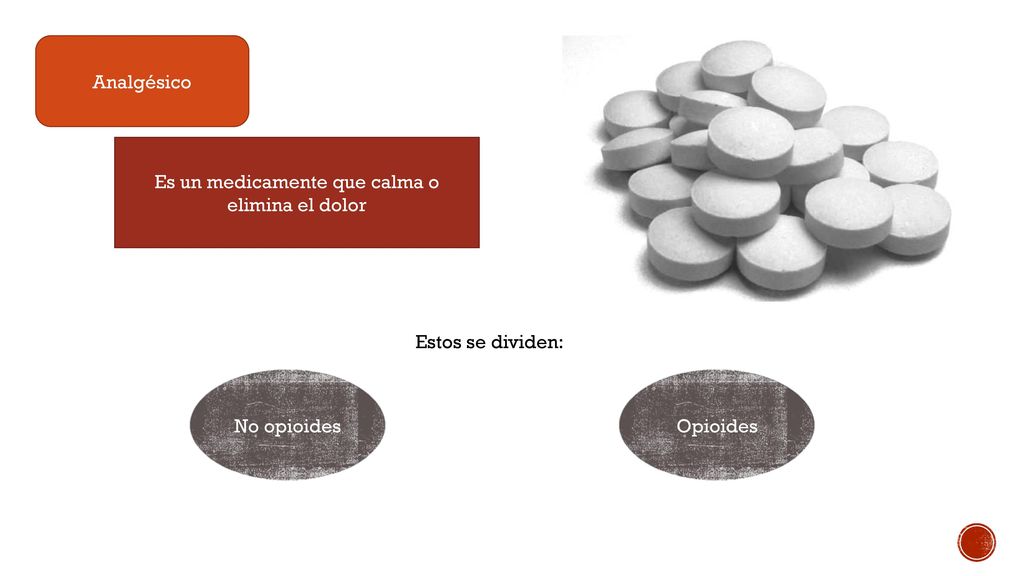 Es un medicamente que calma o elimina el dolor