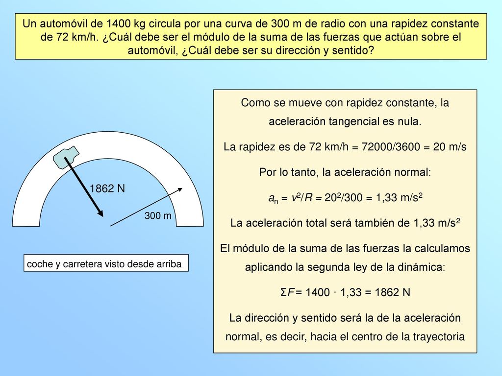 La rapidez es de 72 km/h = 72000/3600 = 20 m/s