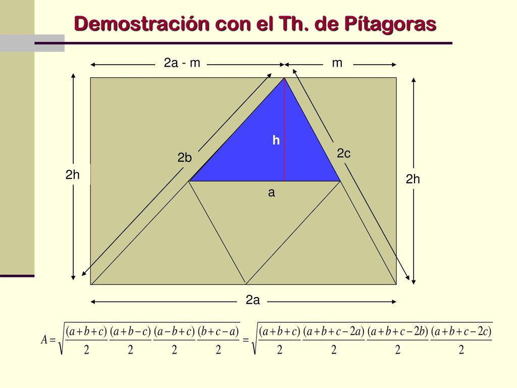 Demostración con el Th. de Pítagoras