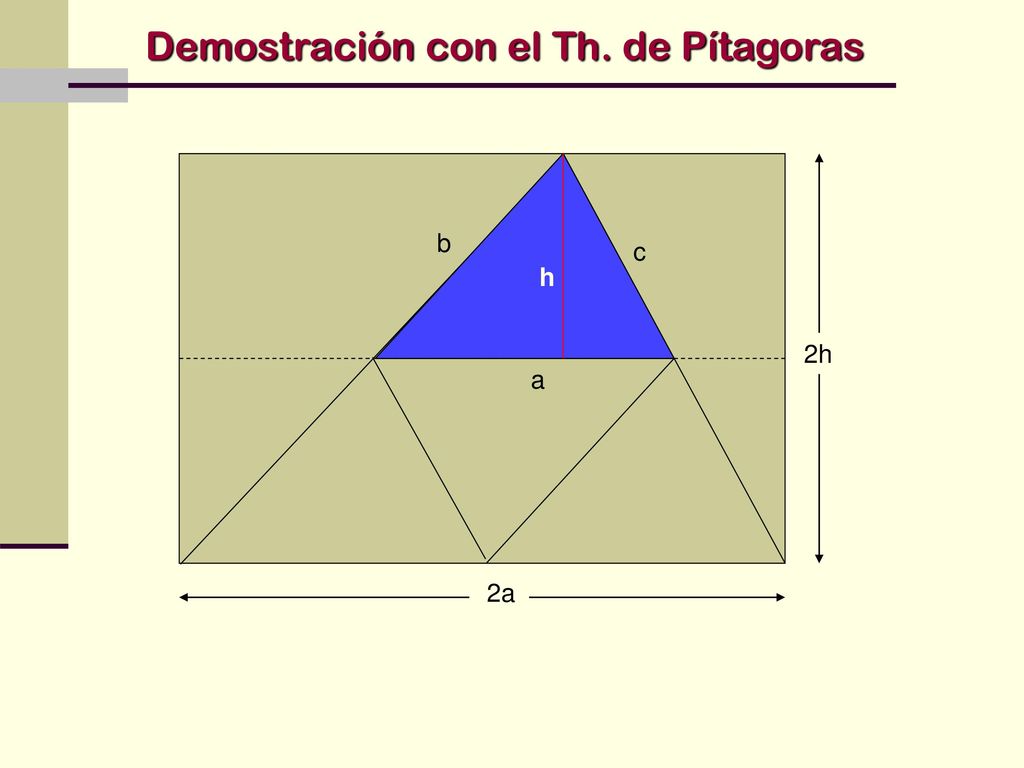 Demostración con el Th. de Pítagoras