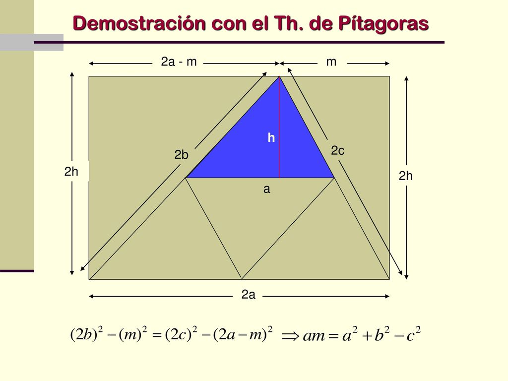 Demostración con el Th. de Pítagoras