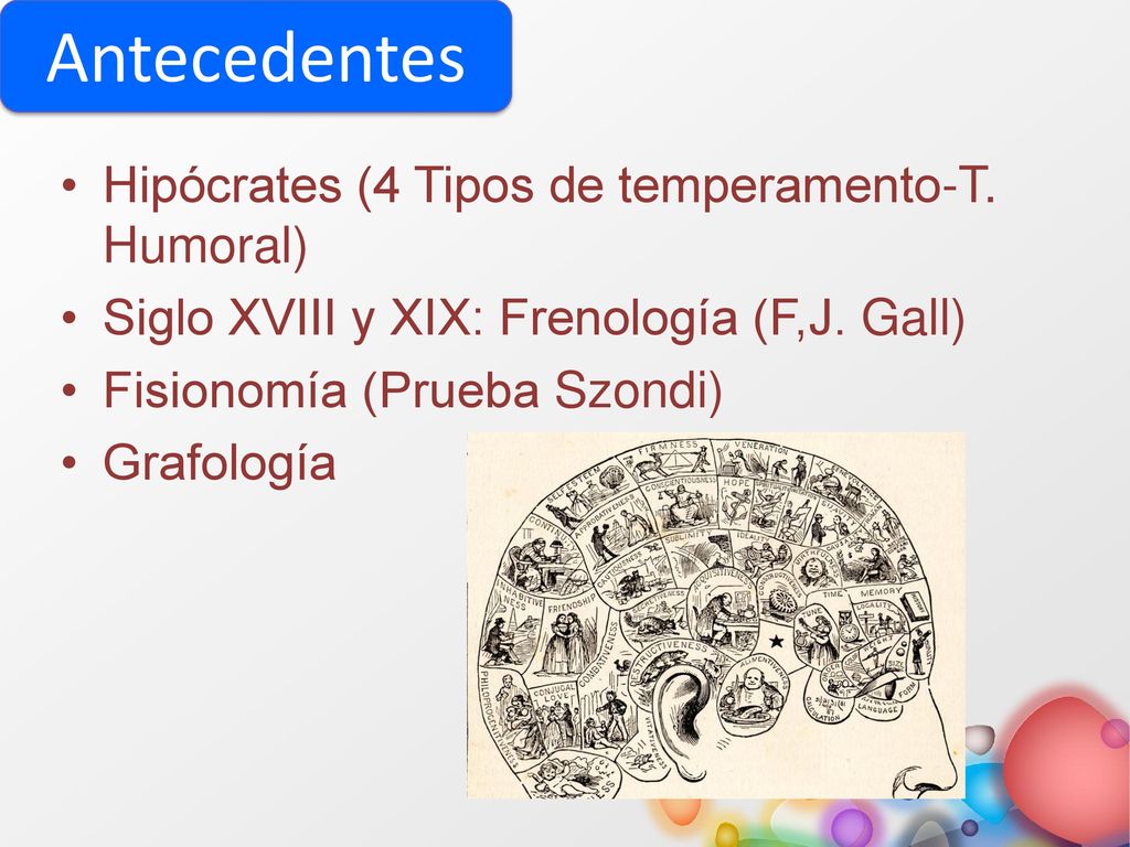 Antecedentes Hipócrates (4 Tipos de temperamento-T. Humoral)