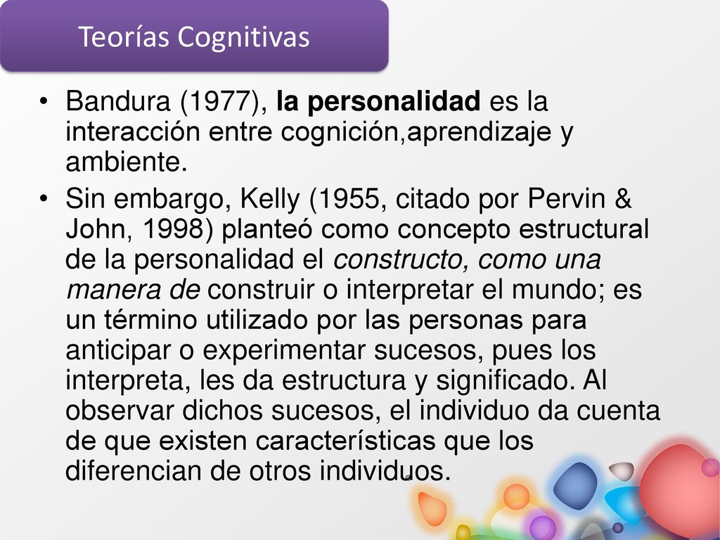 Teorías Cognitivas Bandura (1977), la personalidad es la interacción entre cognición,aprendizaje y ambiente.