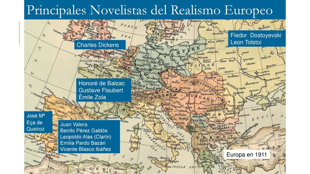 Principales Novelistas del Realismo Europeo