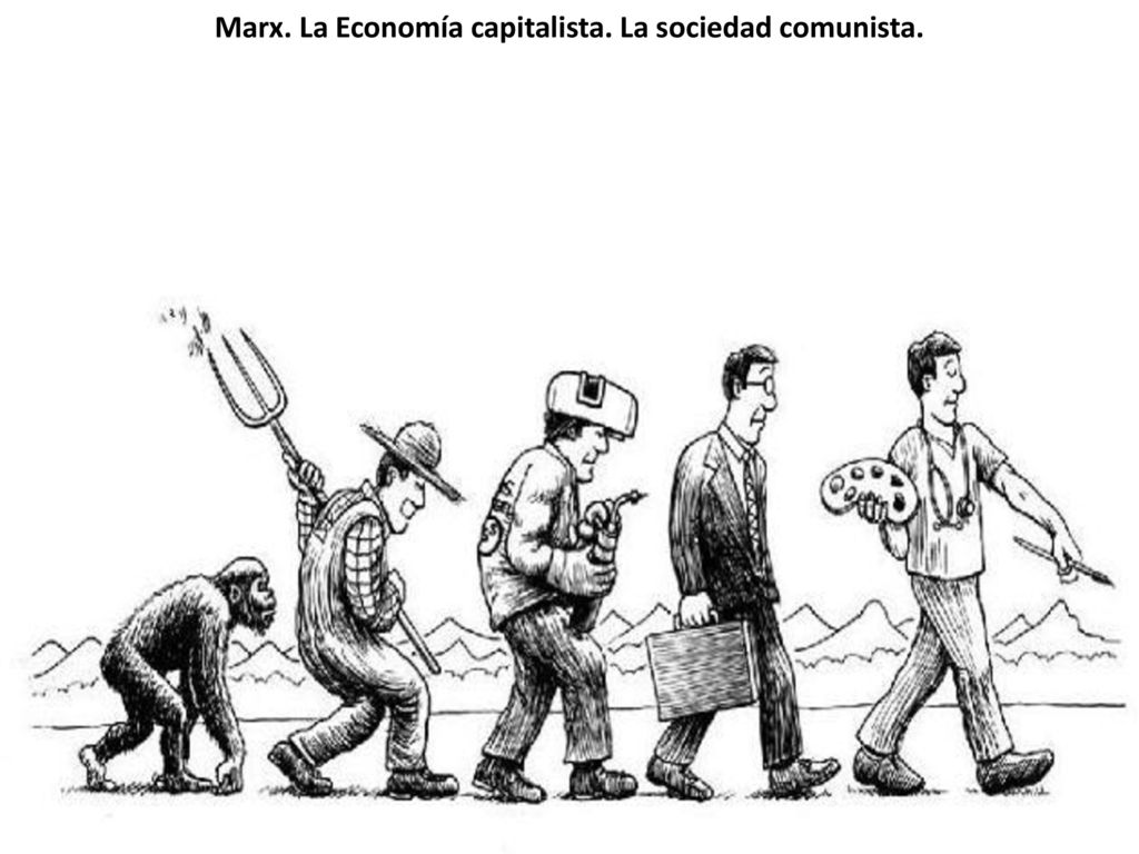 Marx. La Economía capitalista. La sociedad comunista.