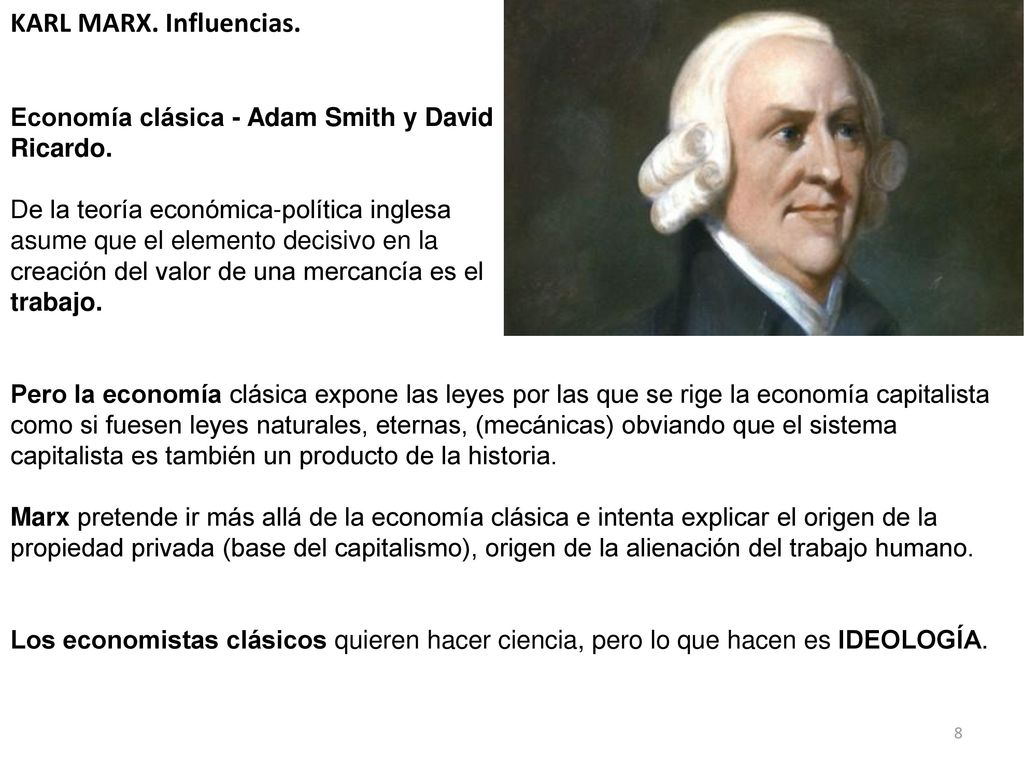 KARL MARX. Influencias. Economía clásica - Adam Smith y David Ricardo.