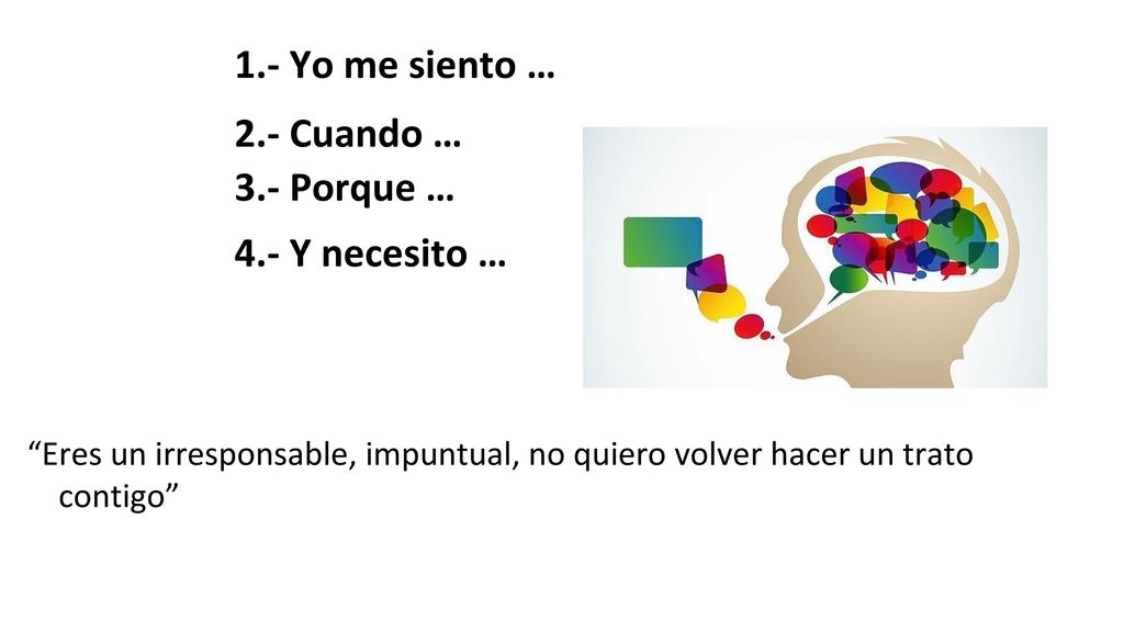 1.- Yo me siento … 2.- Cuando … 3.- Porque … 4.- Y necesito …