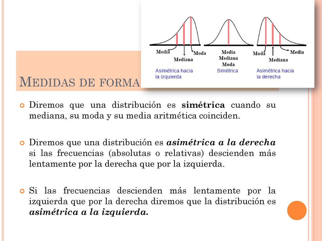 Medidas de forma Diremos que una distribución es simétrica cuando su mediana, su moda y su media aritmética coinciden.