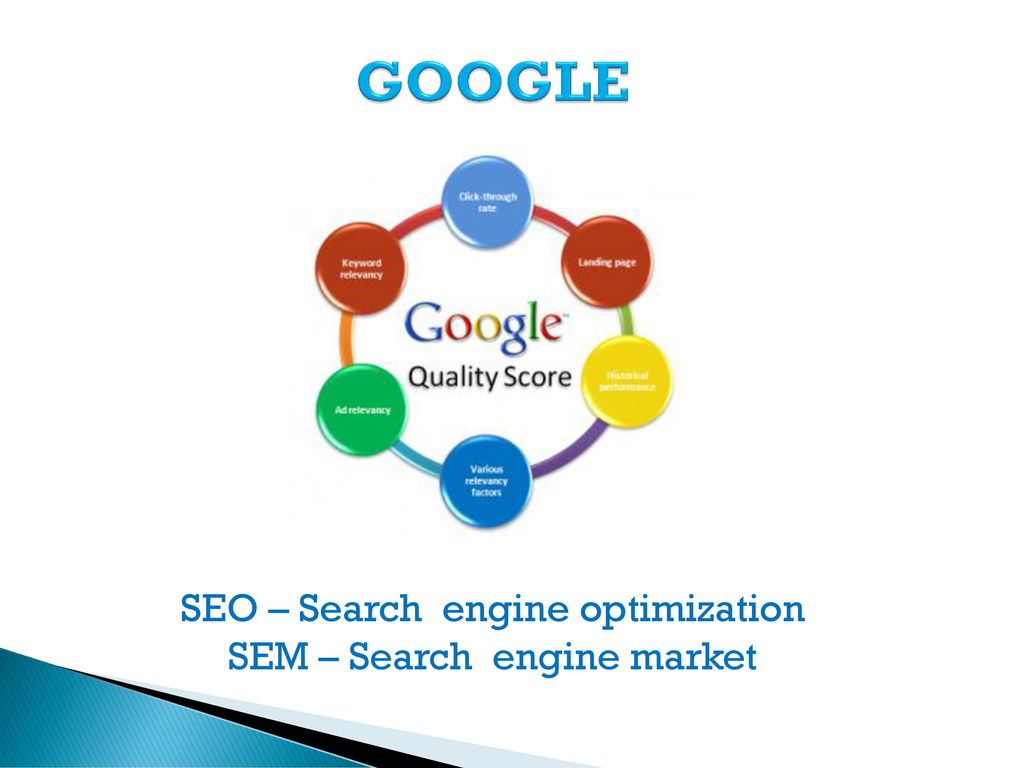 SEO – Search engine optimization SEM – Search engine market