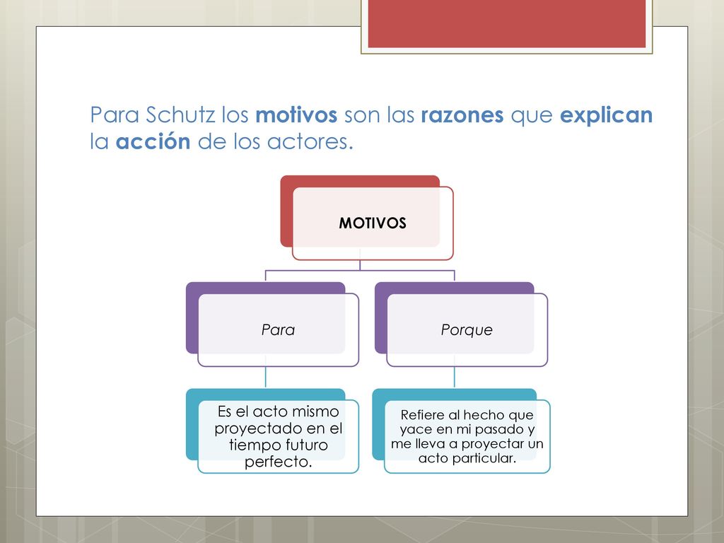 Es el acto mismo proyectado en el tiempo futuro perfecto.
