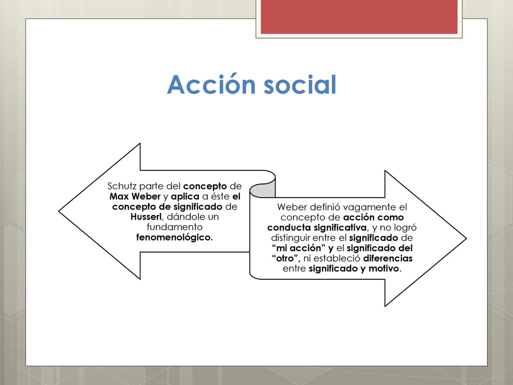 Acción social Schutz parte del concepto de Max Weber y aplica a éste el concepto de significado de Husserl, dándole un fundamento fenomenológico.