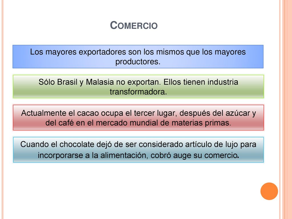 Los mayores exportadores son los mismos que los mayores productores.