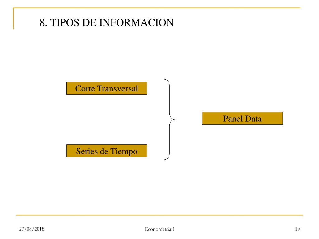 8. TIPOS DE INFORMACION Corte Transversal Panel Data Series de Tiempo