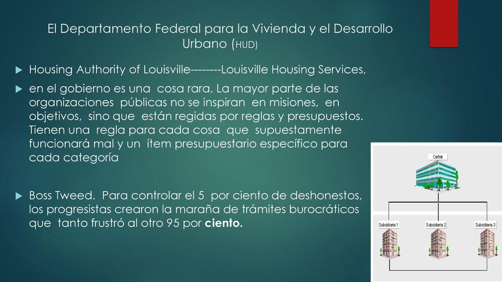 El Departamento Federal para la Vivienda y el Desarro­llo Urbano (HUD)
