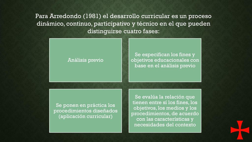 Para Arredondo (1981) el desarrollo curricular es un proceso dinámico, continuo, participativo y técnico en el que pueden distinguirse cuatro fases: