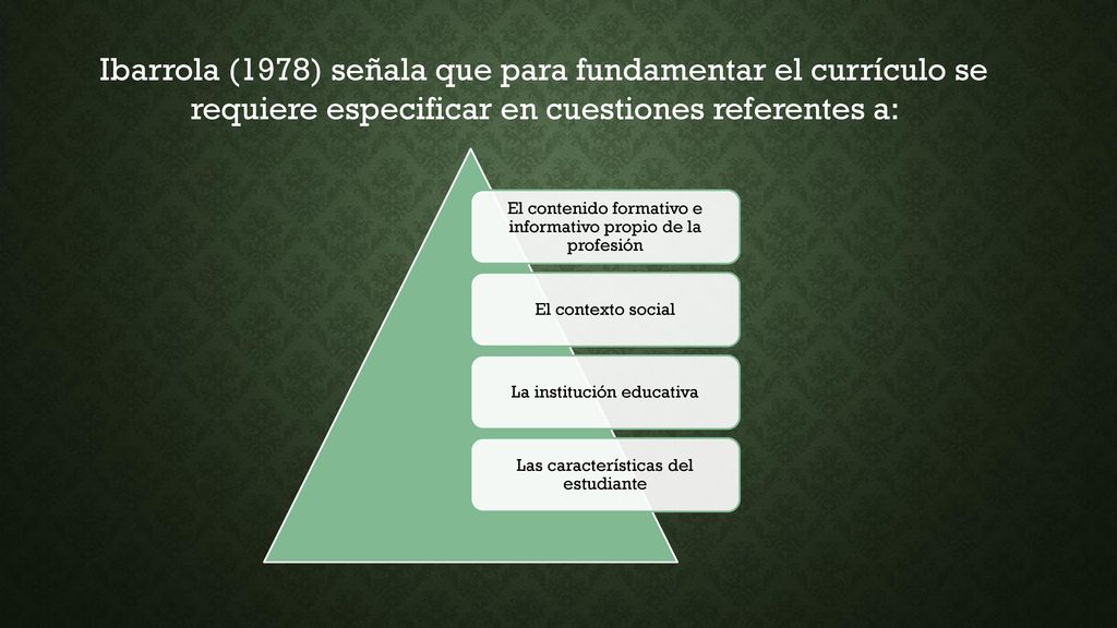Ibarrola (1978) señala que para fundamentar el currículo se requiere especificar en cuestiones referentes a: