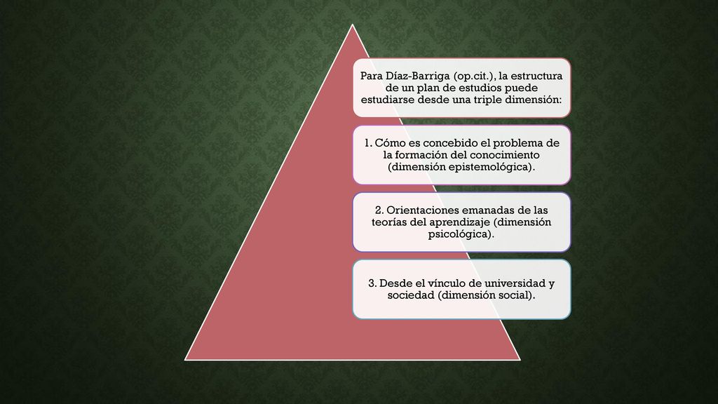 3. Desde el vínculo de universidad y sociedad (dimensión social).