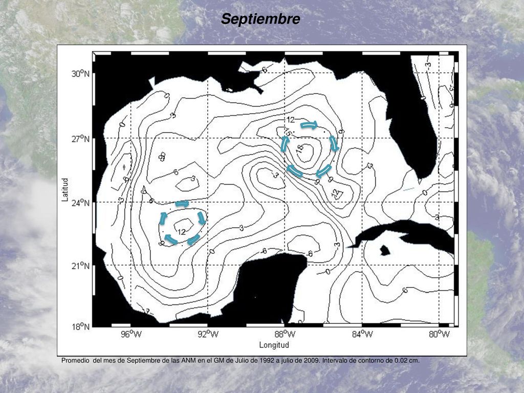 Septiembre Promedio del mes de Septiembre de las ANM en el GM de Julio de 1992 a julio de Intervalo de contorno de 0.02 cm.