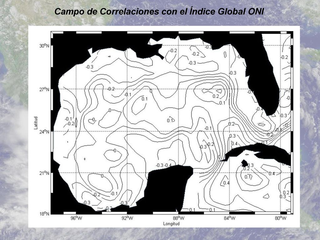 Campo de Correlaciones con el Índice Global ONI