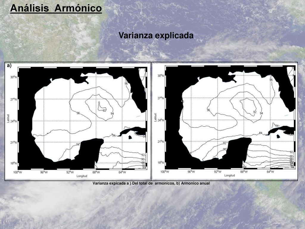 Varianza expicada a ) Del total de armonicos, b) Armonico anual