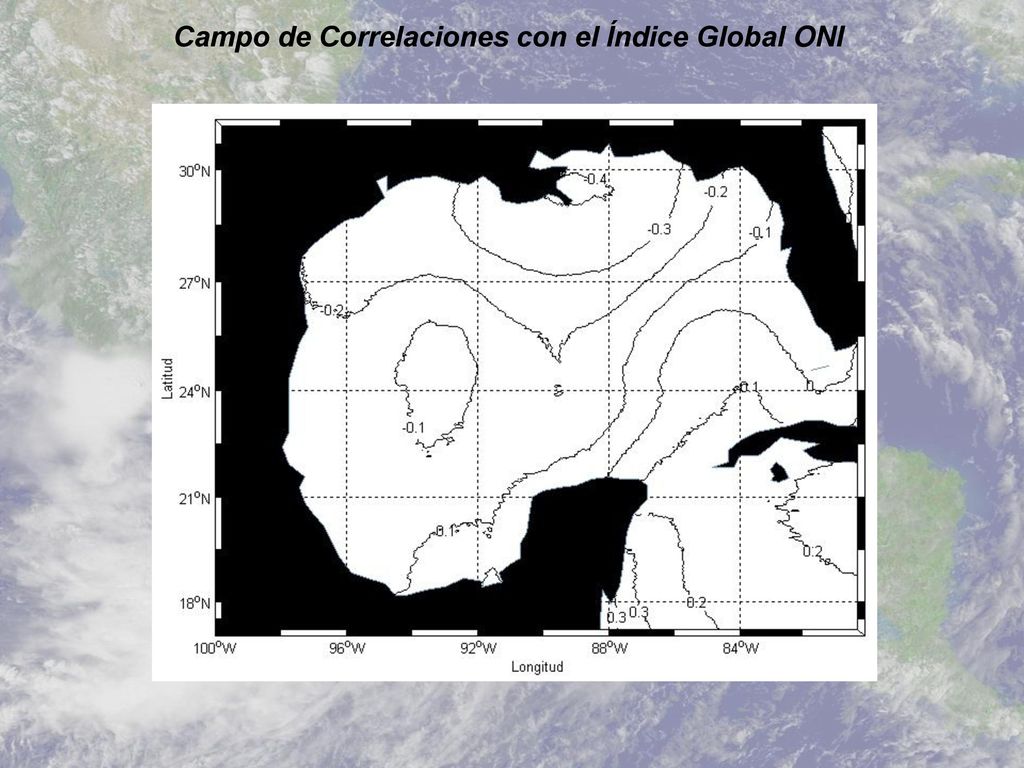 Campo de Correlaciones con el Índice Global ONI