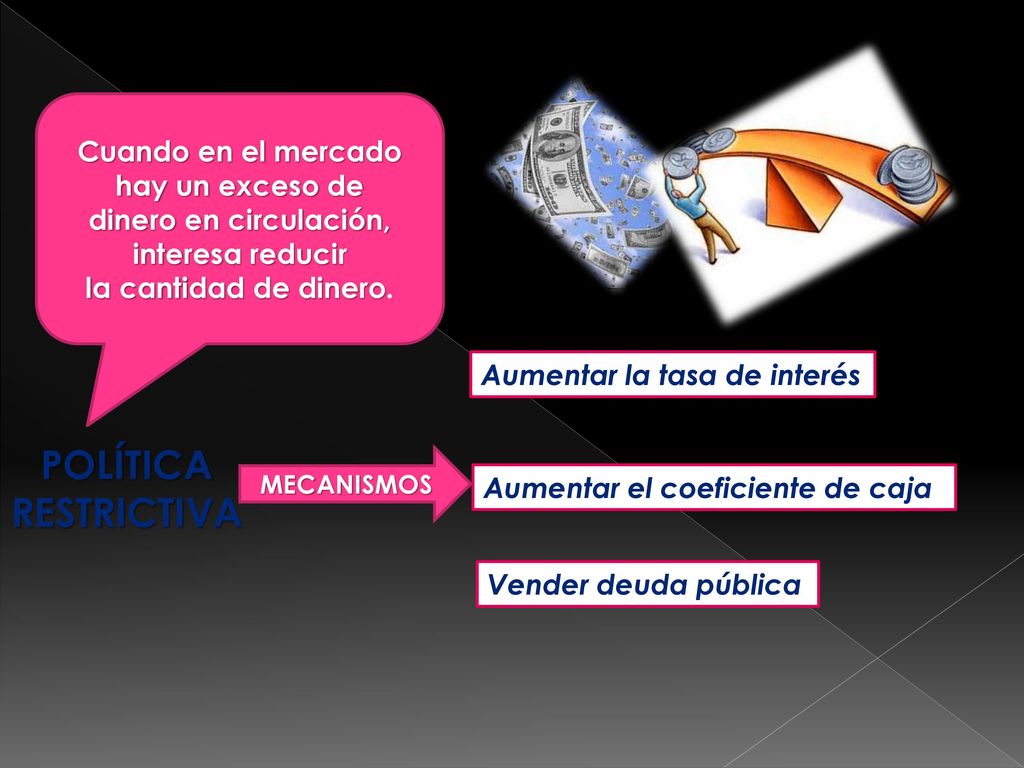 Cuando en el mercado hay un exceso de dinero en circulación, interesa reducir la cantidad de dinero.