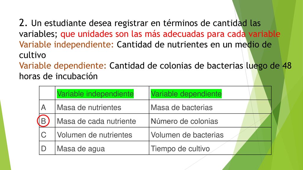 2. Un estudiante desea registrar en términos de cantidad las variables; que unidades son las más adecuadas para cada variable Variable independiente: Cantidad de nutrientes en un medio de cultivo Variable dependiente: Cantidad de colonias de bacterias luego de 48 horas de incubación