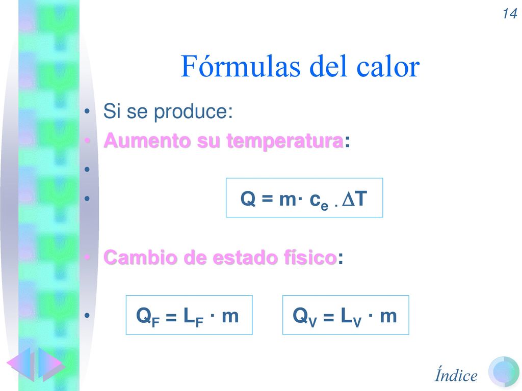 Fórmulas del calor Si se produce: Aumento su temperatura: