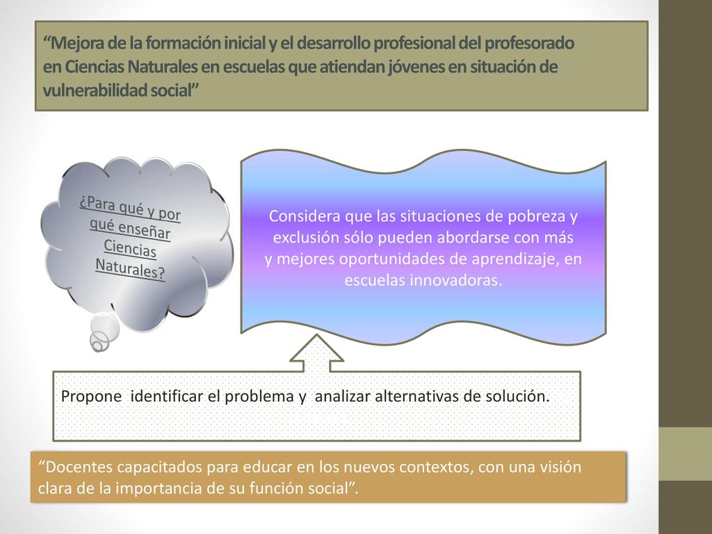 Mejora de la formación inicial y el desarrollo profesional del profesorado en Ciencias Naturales en escuelas que atiendan jóvenes en situación de vulnerabilidad social