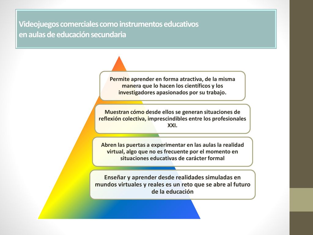 Videojuegos comerciales como instrumentos educativos en aulas de educación secundaria