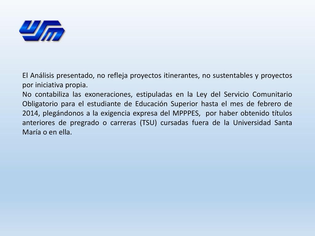 El Análisis presentado, no refleja proyectos itinerantes, no sustentables y proyectos por iniciativa propia.