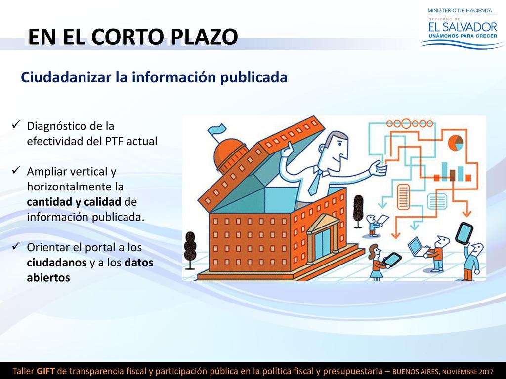 EN EL CORTO PLAZO Ciudadanizar la información publicada
