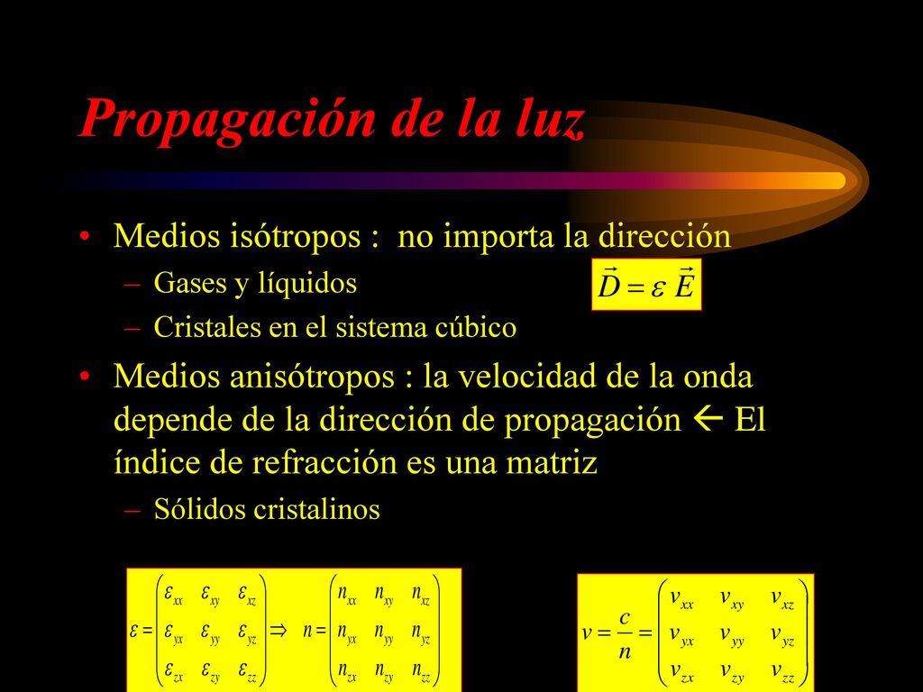 Propagación de la luz Medios isótropos : no importa la dirección