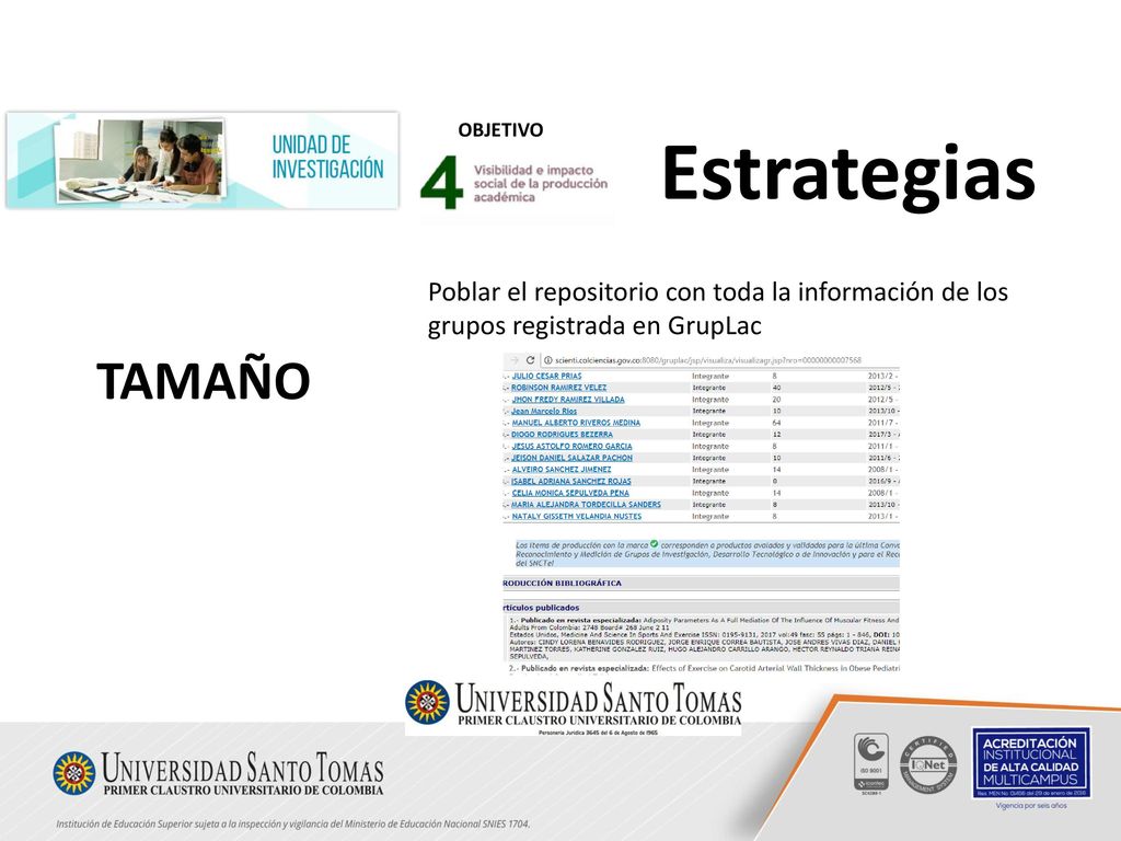 OBJETIVO Estrategias. Poblar el repositorio con toda la información de los grupos registrada en GrupLac.