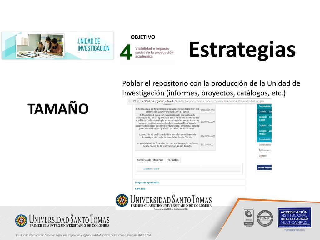 OBJETIVO Estrategias. Poblar el repositorio con la producción de la Unidad de Investigación (informes, proyectos, catálogos, etc.)