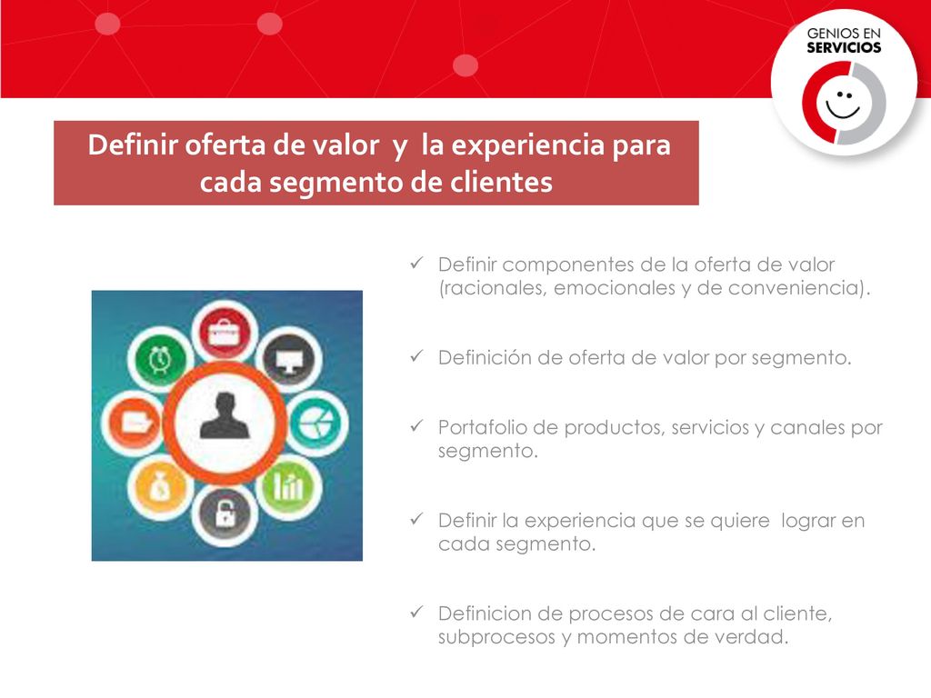 Definir oferta de valor y la experiencia para cada segmento de clientes