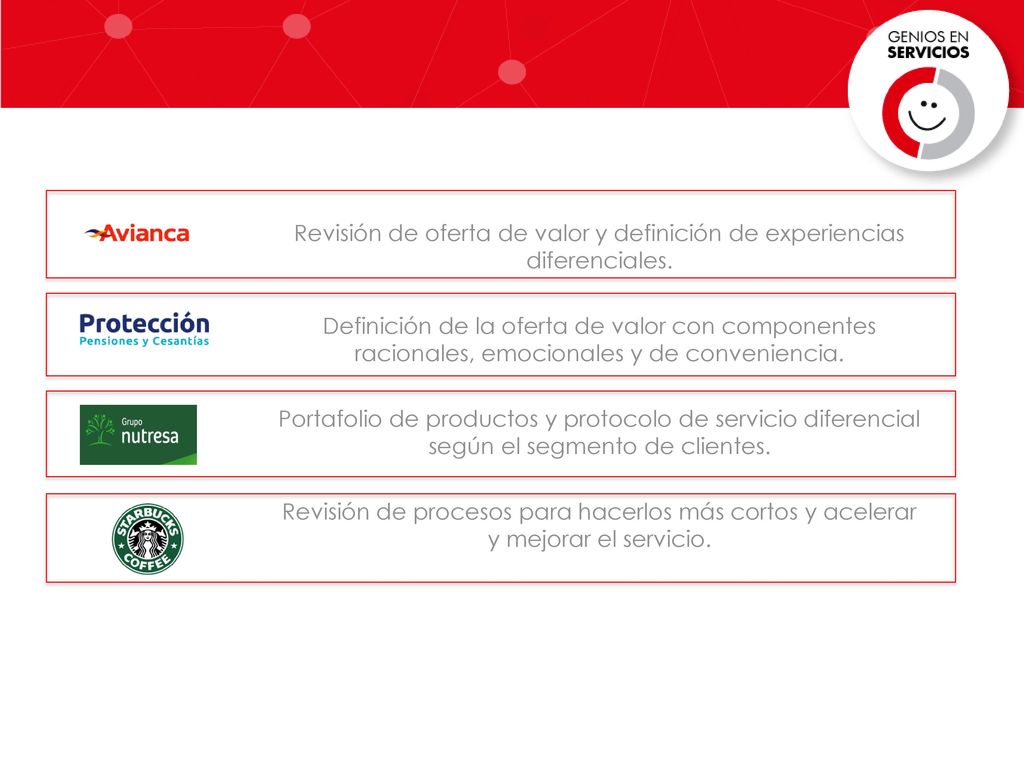 Revisión de oferta de valor y definición de experiencias diferenciales
