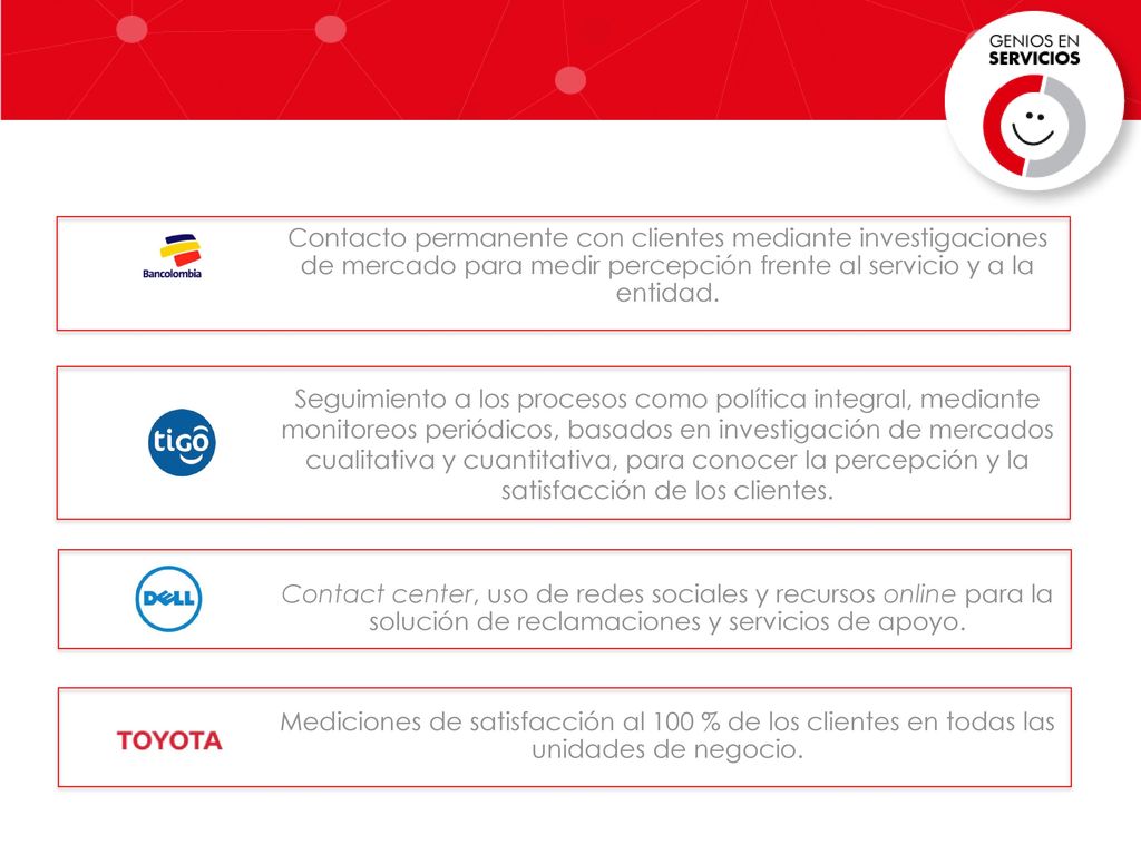 Contacto permanente con clientes mediante investigaciones de mercado para medir percepción frente al servicio y a la entidad.