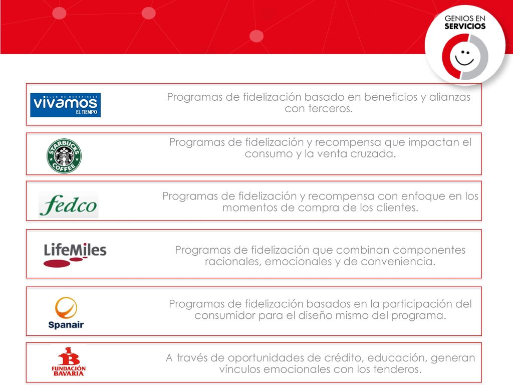 Programas de fidelización basado en beneficios y alianzas con terceros.