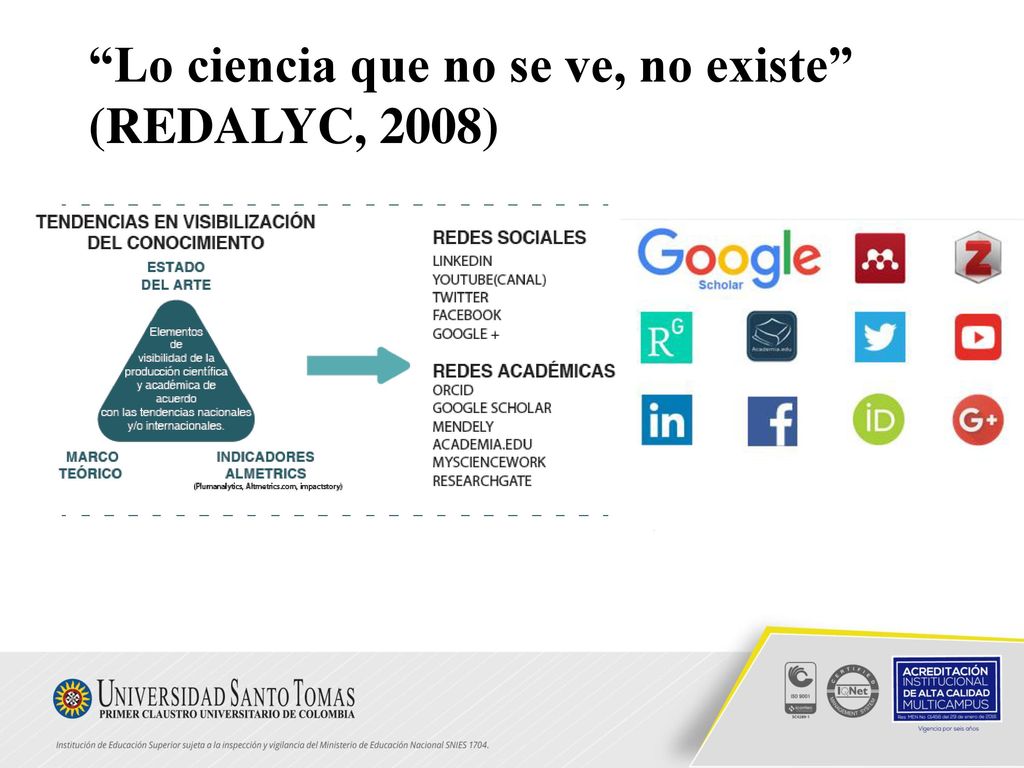 Lo ciencia que no se ve, no existe (REDALYC, 2008)