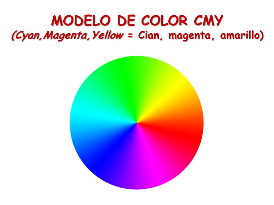 (Cyan,Magenta,Yellow = Cian, magenta, amarillo)