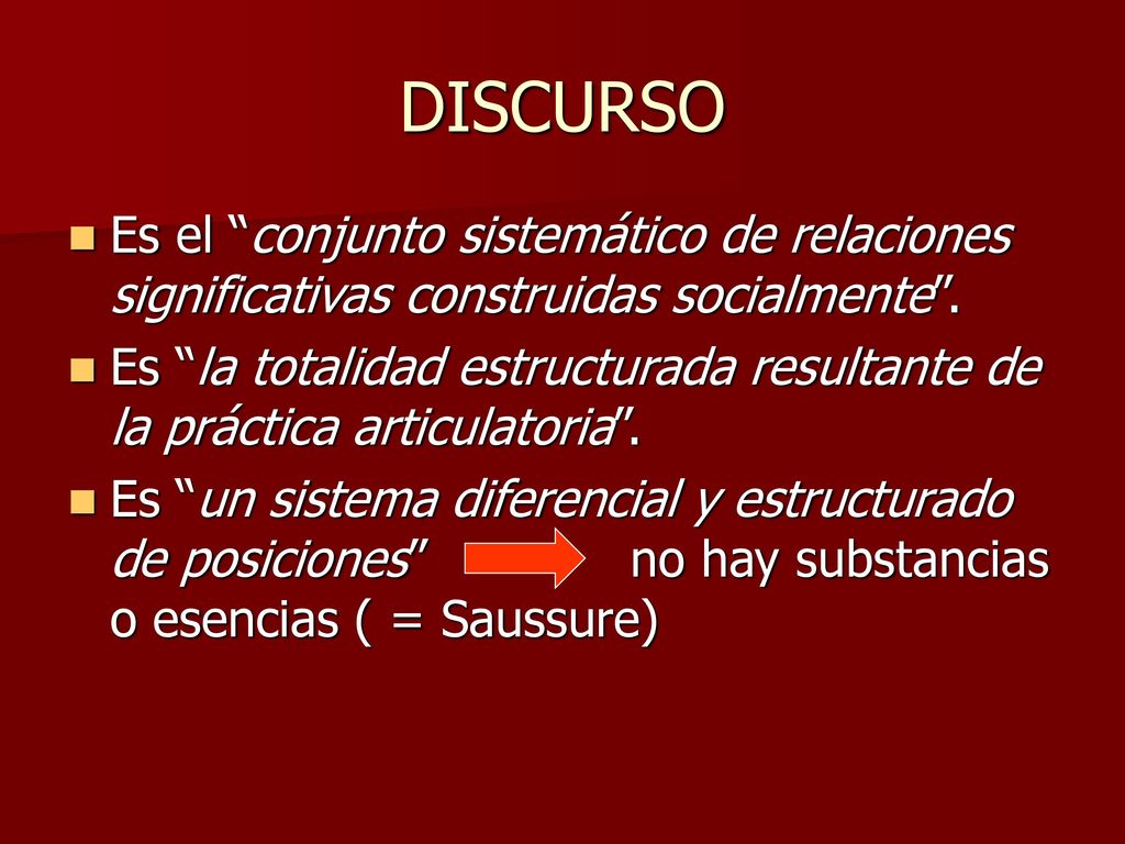 DISCURSO Es el conjunto sistemático de relaciones significativas construidas socialmente .