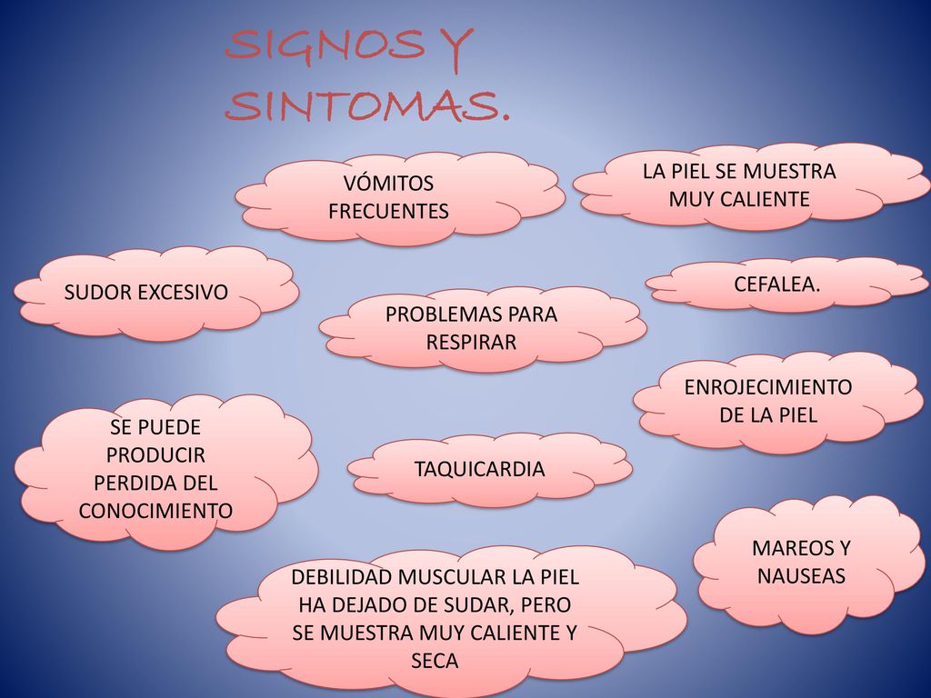 SIGNOS Y SINTOMAS. LA PIEL SE MUESTRA MUY CALIENTE VÓMITOS FRECUENTES